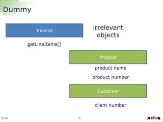 22© 2016
Dummy
Customer
Product
Invoice
irrelevant
objects
product name
client number
product number
getLineItems()
 