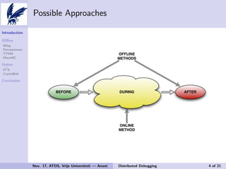 An Overview of Distributed Debugging | PDF