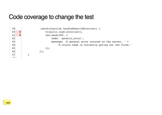 Stop coding start testing | PDF