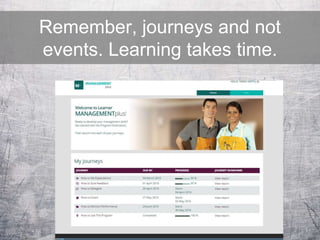 Remember, journeys and not
events. Learning takes time.
 