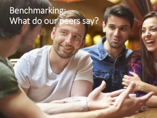 Benchmarking:
What do our peers say?
 
