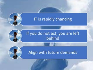 IT is rapidly chancing
If you do not act, you are left
behind
Align with future demands
 
