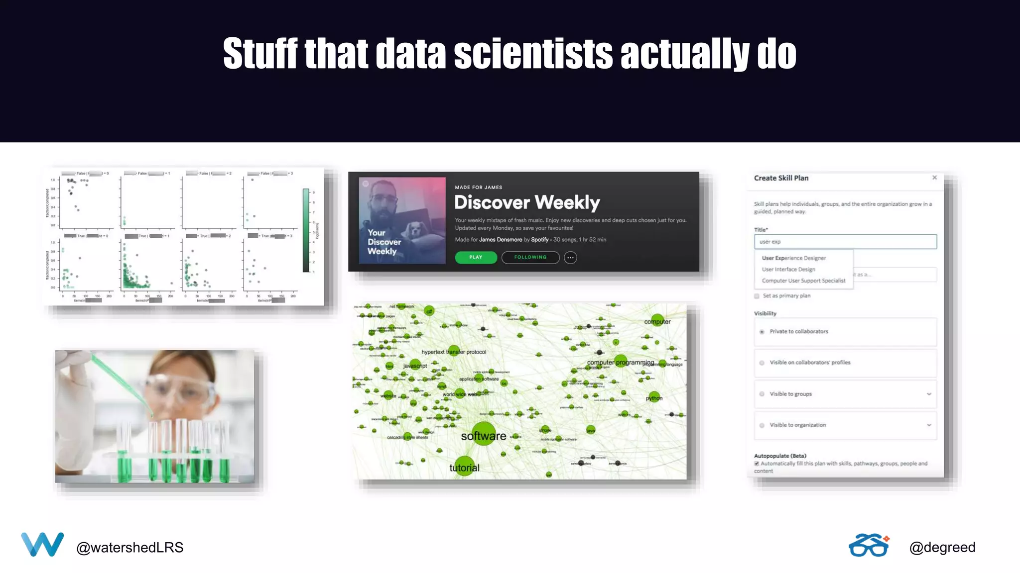 Stuff that data scientists actually do
@watershedLRS @degreed
 