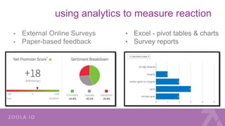 using analytics to measure reaction
• External Online Surveys
• Paper-based feedback
• Excel - pivot tables & charts
• Survey reports
 