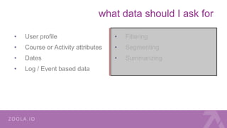 what data should I ask for
• User profile
• Course or Activity attributes
• Dates
• Log / Event based data
• Filtering
• Segmenting
• Summarizing
 