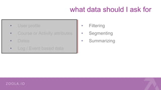what data should I ask for
• User profile
• Course or Activity attributes
• Dates
• Log / Event based data
• Filtering
• Segmenting
• Summarizing
 