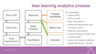 lean learning analytics process
Pick a KPI
Draw Line
Find
Improvement
Hypothesis
Make
changes
Measure
Change
hypothesis
Move Line
Success
For example…
• Views (KPI)
• 100 a month
• Poor description
• Improved description will
increase views
• Improve description
• Export 30 days of data and
analyze data
• Learn and make evidence-
based decisions ; iterate
 