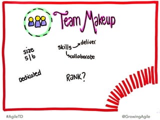 #AgileTD @GrowingAgile