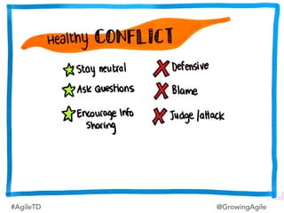 #AgileTD @GrowingAgile