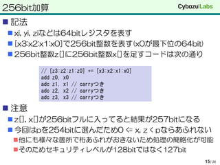 256bit加算
 記法
 xi, yi, ziなどは64bitレジスタを表す
 [x3:x2:x1:x0]で256bit整数を表す(x0が最下位の64bit)
 256bit整数z[]に256bit整数x[]を足すコードは次の通り
 注意
 z[], x[]が256bitフルに入ってると結果が257bitになる
 今回はpを254bitに選んだため0 <= x, z < pならあふれない
他にも様々な箇所で桁あふれがおきないため処理の簡略化が可能
そのためセキュリティレベルが128bitではなく127bit
/ 2815
// [z3:z2:z1:z0] += [x3:x2:x1:x0]
add z0, x0
adc z1, x1 // carryつき
adc z2, x2 // carryつき
adc z3, x3 // carryつき
 