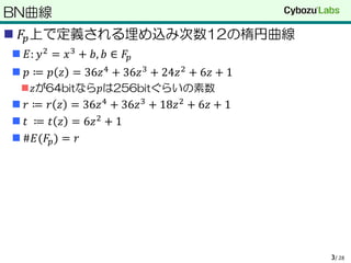BN曲線
 𝐹𝑝上で定義される埋め込み次数12の楕円曲線
 𝐸: 𝑦2 = 𝑥3 + 𝑏, 𝑏 ∈ 𝐹𝑝
 𝑝 ≔ 𝑝 𝑧 = 36𝑧4
+ 36𝑧3
+ 24𝑧2
+ 6𝑧 + 1
𝑧が64bitなら𝑝は256bitぐらいの素数
 𝑟 ≔ 𝑟 𝑧 = 36𝑧4 + 36𝑧3 + 18𝑧2 + 6𝑧 + 1
 𝑡 ≔ 𝑡 𝑧 = 6𝑧2 + 1
 #𝐸(𝐹𝑝) = 𝑟
/ 283
 