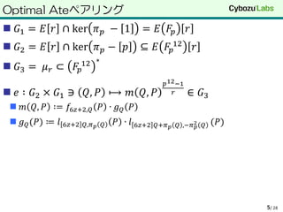 Optimal Ateペアリング
 𝐺1 = 𝐸 𝑟 ∩ ker 𝜋 𝑝 − 1 = 𝐸 𝐹𝑝 𝑟
 𝐺2 = 𝐸 𝑟 ∩ ker 𝜋 𝑝 − 𝑝 ⊆ 𝐸 𝐹𝑝
12
𝑟
 𝐺3 = 𝜇 𝑟 ⊂ 𝐹𝑝
12 ∗
 𝑒 ∶ 𝐺2 × 𝐺1 ∋ 𝑄, 𝑃 ⟼ 𝑚 𝑄, 𝑃
𝑝12−1
𝑟 ∈ 𝐺3
 𝑚 𝑄, 𝑃 ∶= 𝑓6𝑧+2,𝑄 𝑃 ∙ 𝑔 𝑄 𝑃
 𝑔 𝑄(𝑃) ≔ 𝑙 6𝑧+2 𝑄,𝜋 𝑝 𝑄 𝑃 ∙ 𝑙 6𝑧+2 𝑄+𝜋 𝑝 𝑄 ,−𝜋 𝑝
2 𝑄 (𝑃)
/ 285
 
