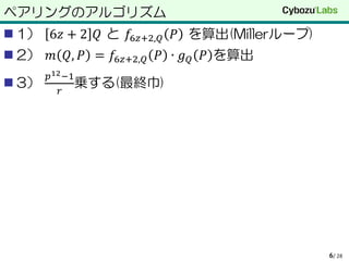 ペアリングのアルゴリズム
 1） 6𝑧 + 2 𝑄 と 𝑓6𝑧+2,𝑄 𝑃 を算出(Millerループ)
 2） 𝑚 𝑄, 𝑃 = 𝑓6𝑧+2,𝑄 𝑃 ∙ 𝑔 𝑄 𝑃 を算出
 3）
𝑝12−1
𝑟
乗する(最終巾)
/ 286
 