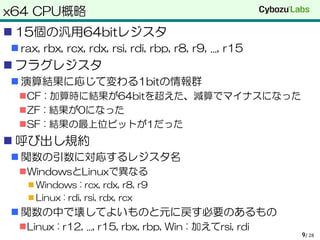 x64 CPU概略
 15個の汎用64bitレジスタ
 rax, rbx, rcx, rdx, rsi, rdi, rbp, r8, r9, ..., r15
 フラグレジスタ
 演算結果に応じて変わる1bitの情報群
CF : 加算時に結果が64bitを超えた、減算でマイナスになった
ZF : 結果が0になった
SF : 結果の最上位ビットが1だった
 呼び出し規約
 関数の引数に対応するレジスタ名
WindowsとLinuxで異なる
 Windows : rcx, rdx, r8, r9
 Linux : rdi, rsi, rdx, rcx
 関数の中で壊してよいものと元に戻す必要のあるもの
Linux : r12, ..., r15, rbx, rbp, Win : 加えてrsi, rdi
/ 289
 