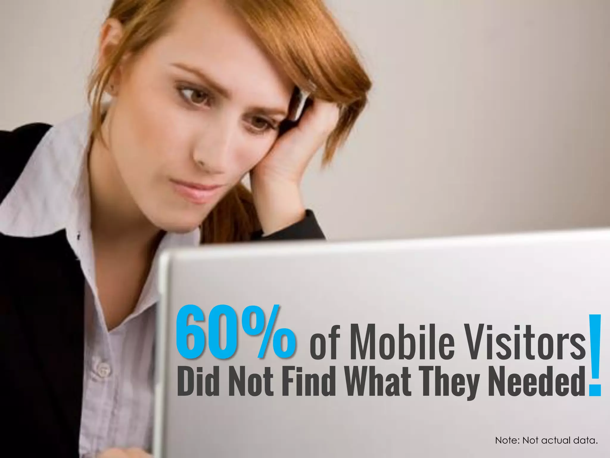 60% 
of Mobile Visitors 
Did Not Find What They Needed 
! 
Note: Not actual data.  