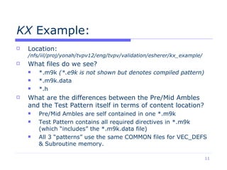 ATE Pattern Structure Basics | PPT