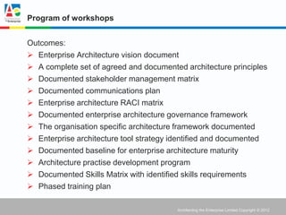 Program of workshops


Outcomes:
 Enterprise Architecture vision document
 A complete set of agreed and documented architecture principles
 Documented stakeholder management matrix
 Documented communications plan
 Enterprise architecture RACI matrix
 Documented enterprise architecture governance framework
 The organisation specific architecture framework documented
 Enterprise architecture tool strategy identified and documented
 Documented baseline for enterprise architecture maturity
 Architecture practise development program
 Documented Skills Matrix with identified skills requirements
 Phased training plan

                                        Architecting the Enterprise Limited Copyright © 2012
 