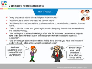 Commonly heard statements

                                   Myth or Reality?


 “Why should we bother with Enterprise Architecture?”
 “Architecture is a cost overhead we cannot afford.”
 “Architects don’t understand the business and are completely disconnected from our
  world.”
 “Let’s cut to the chase and get straight on with designing the solution we need with
  the best technology.”
 “Not having the business knowledge often kills EA initiatives because the projects
  tend to be done for the sake of technology and not for successful business
  outcomes”.
 “We are in tough economic conditions make more of what you have with less cost
  and overhead – stop all non urgent projects at once!”

      We know                                                               How do I know
  solutions to every                                                          what I want,
  problem? What’s                                                             when I don’t
   your problem?                                                            know what you
                                                                             can do for me



                                                       Architecting the Enterprise Limited Copyright © 2012
 