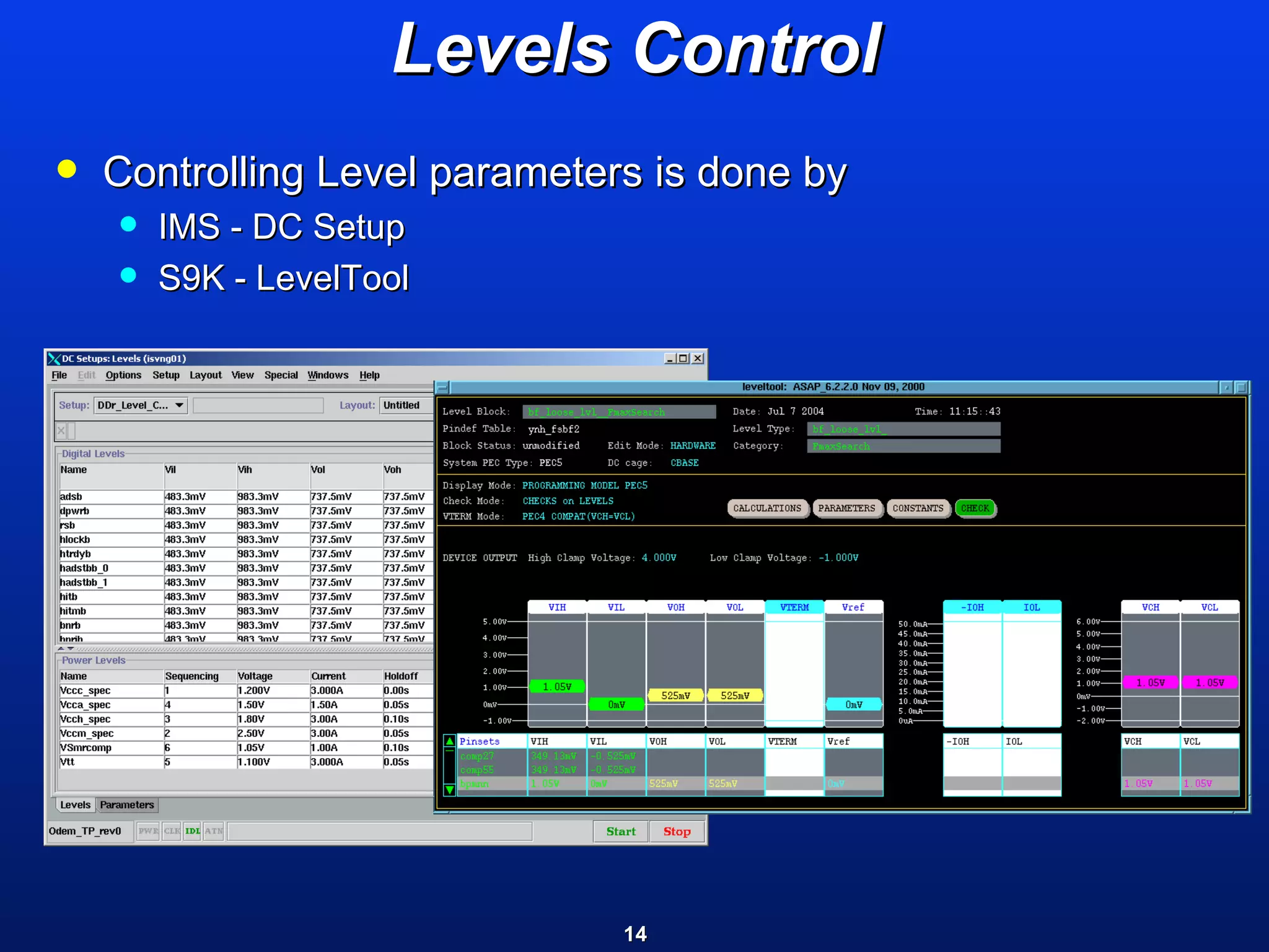 Levels Control Controlling Level parameters is done by IMS - DC Setup S9K - LevelTool 