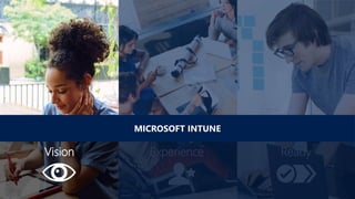ReadyExperienceVision
MICROSOFT INTUNE
 