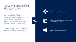 Click to edit Master title
style
Delivering on a unified
Microsoft vision
Built with EMS, Office and
Windows, Intune delivers on a
unified Microsoft vision to
transform the way enterprise
secures mobile productivity.
This combined effort enables
awesome end-to-end scenarios.
Control access to your data
Control what happens to your data
after it’s been accessed
Modern PC management
 