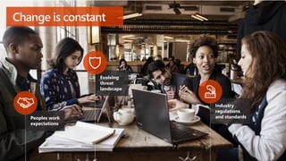 Change is constant
Peoples work
expectations
Evolving
threat
landscape
Industry
regulations
and standards
 