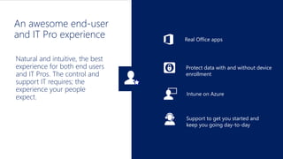 Click to edit Master title
styleAn awesome end-user
and IT Pro experience
Natural and intuitive, the best
experience for both end users
and IT Pros. The control and
support IT requires; the
experience your people
expect.
Real Office apps
Protect data with and without device
enrollment
Intune on Azure
Support to get you started and
keep you going day-to-day
 