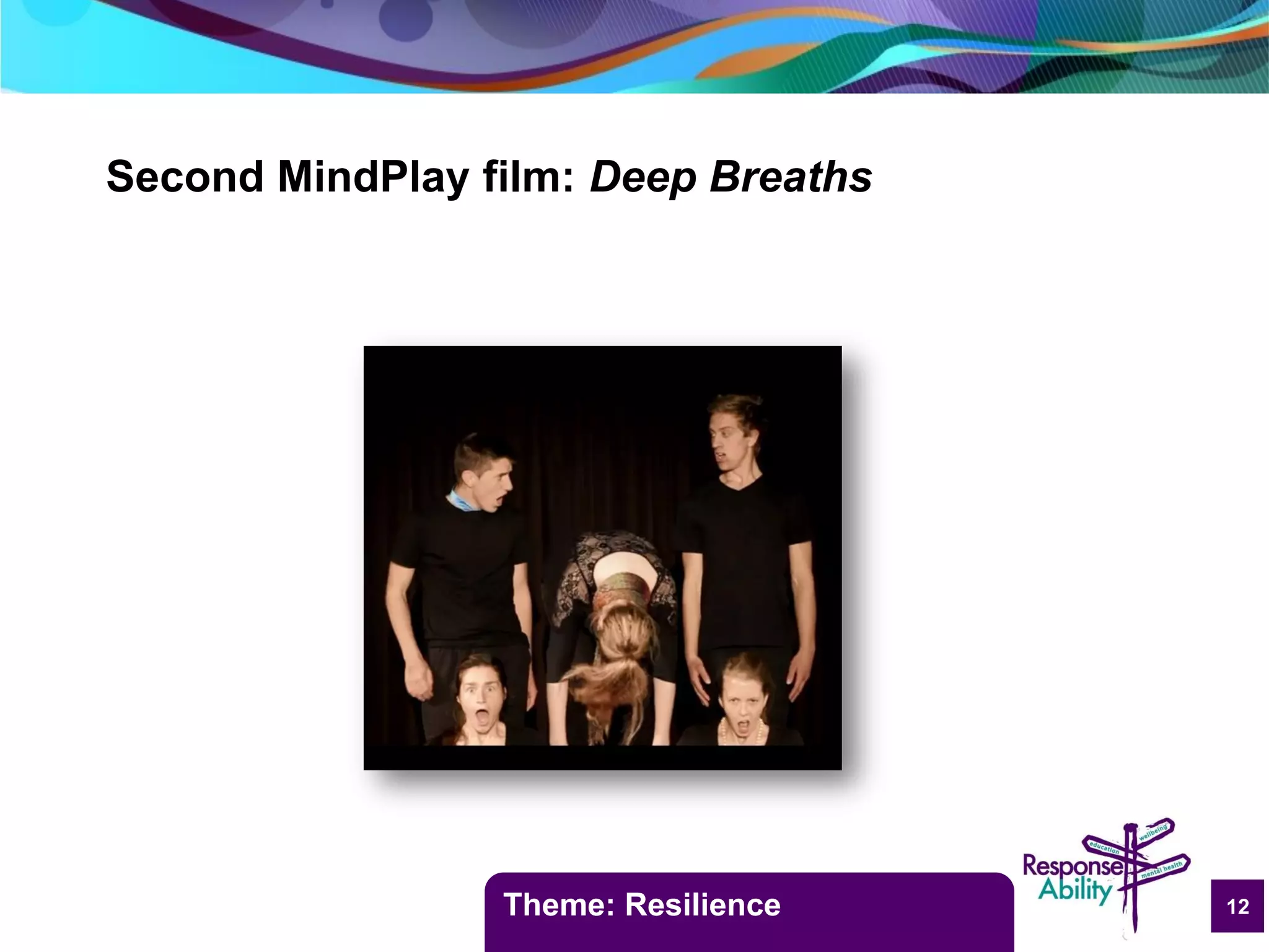 12
Second MindPlay film: Deep Breaths
Theme: Resilience
 
