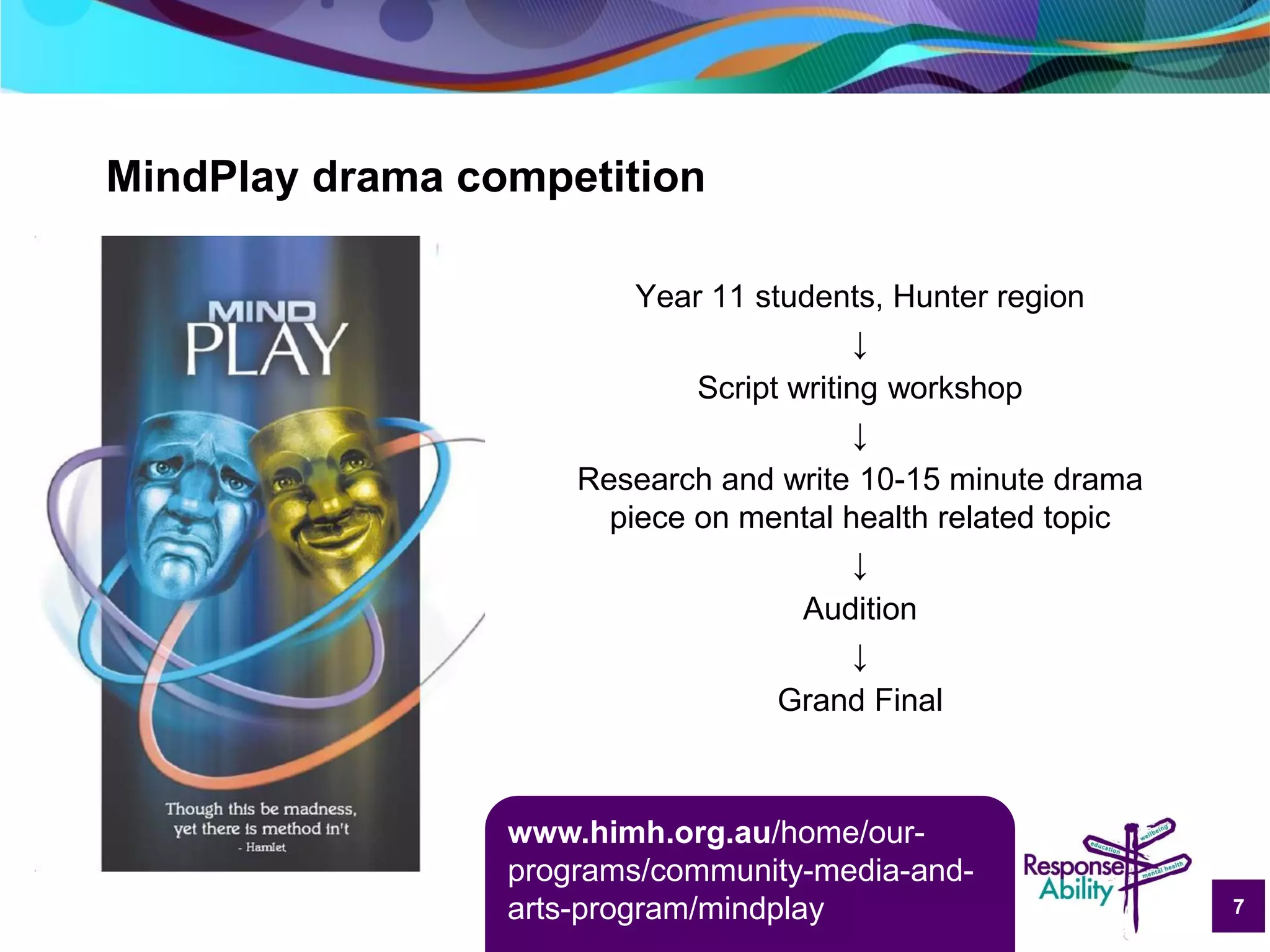 7
MindPlay drama competition
Year 11 students, Hunter region
↓
Script writing workshop
↓
Research and write 10-15 minute drama
piece on mental health related topic
↓
Audition
↓
Grand Final
www.himh.org.au/home/our-
programs/community-media-and-
arts-program/mindplay
 