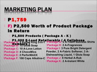 

P1 ,759



F) P2,500 Wor th of Product Package
in Return

P1 ,500 Products ( Package A - K )
 P1 ,000 E-Load Retailership ( 4 Cellphone
Package A: 5 Koffee King 5-in-1 Package G: 2 A-Team Success Shirts
Numbers )
Package H: 2 A-Fragrances
Package B: 15 Gluta Soap


Package C: 10 A-Love Lotion
Package D: 4 ChocoMics
Package E: 2 PerforMAXX
Package F: 100 Caps Alkaline-C

Package I: 3 Pure Bright Detergent
Powder, 2 A-Fabric Softener, 3 ADishwashing Liquid, 1 Gluta Soap
Package J: 8 Herbal A-Rub
Package K: 2 A-Instant White

 
