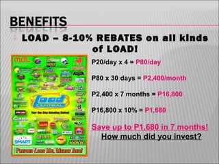 

LOAD – 8-10% REBATES on all kinds
of LOAD!
P20/day x 4 = P80/day
P80 x 30 days = P2,400/month
P2,400 x 7 months = P16,800
P16,800 x 10% = P1,680

Save up to P1,680 in 7 months!
How much did you invest?

 