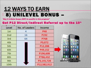 

8) UNILEVEL BONUS –

“Buy 2 A-Gluta Soaps (SRP) to qualify in this program”

Get P12 Direct/Indirect Referral up to the 10 th
Level

 