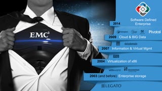 2© Copyright 2014 EMC Corporation. All rights reserved.© Copyright 2014 EMC Corporation. All rights reserved.
2009 Cloud & BIG Data
2007 Information & Virtual Mgmt
2004 Virtualization of x86
2003 (and before) Enterprise storage
2014
Software Defined
Enterprise
 