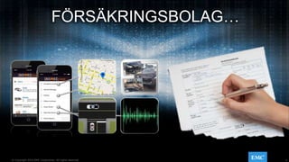 6© Copyright 2014 EMC Corporation. All rights reserved.© Copyright 2014 EMC Corporation. All rights reserved.
FÖRSÄKRINGSBOLAG…
 