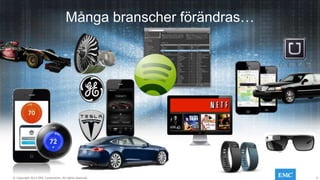 8© Copyright 2014 EMC Corporation. All rights reserved.© Copyright 2014 EMC Corporation. All rights reserved.
Många branscher förändras…
 