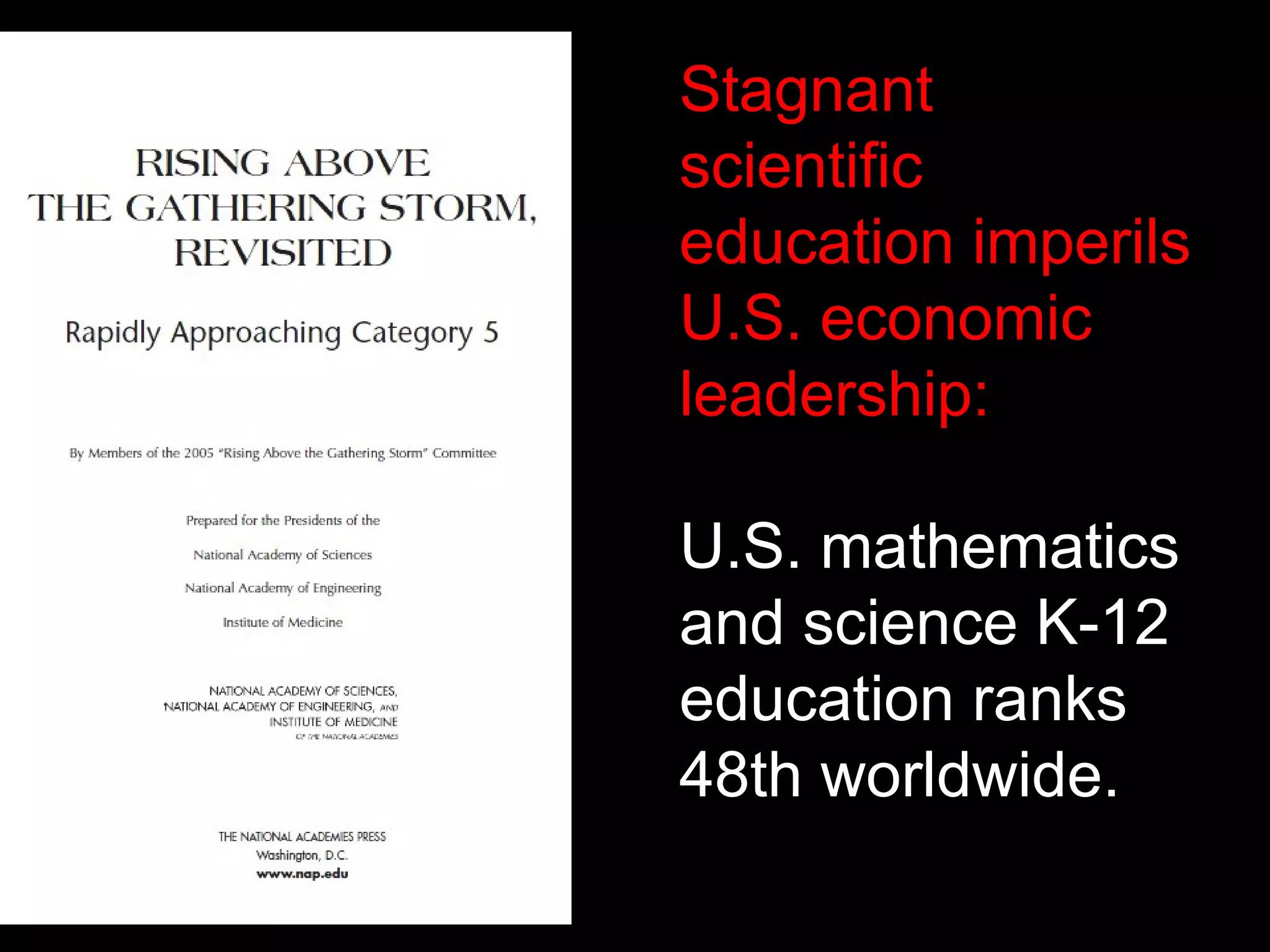 Stagnant
scientific
education imperils
U.S. economic
leadership:
U.S. mathematics
and science K-12
education ranks
48th worldwide.
 
