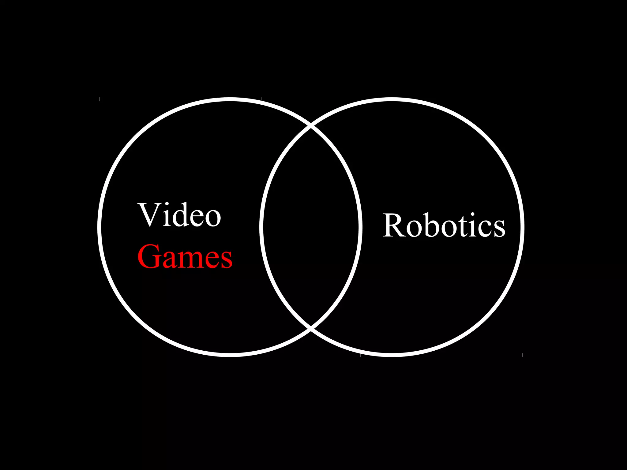 Video
Games
Robotics
 