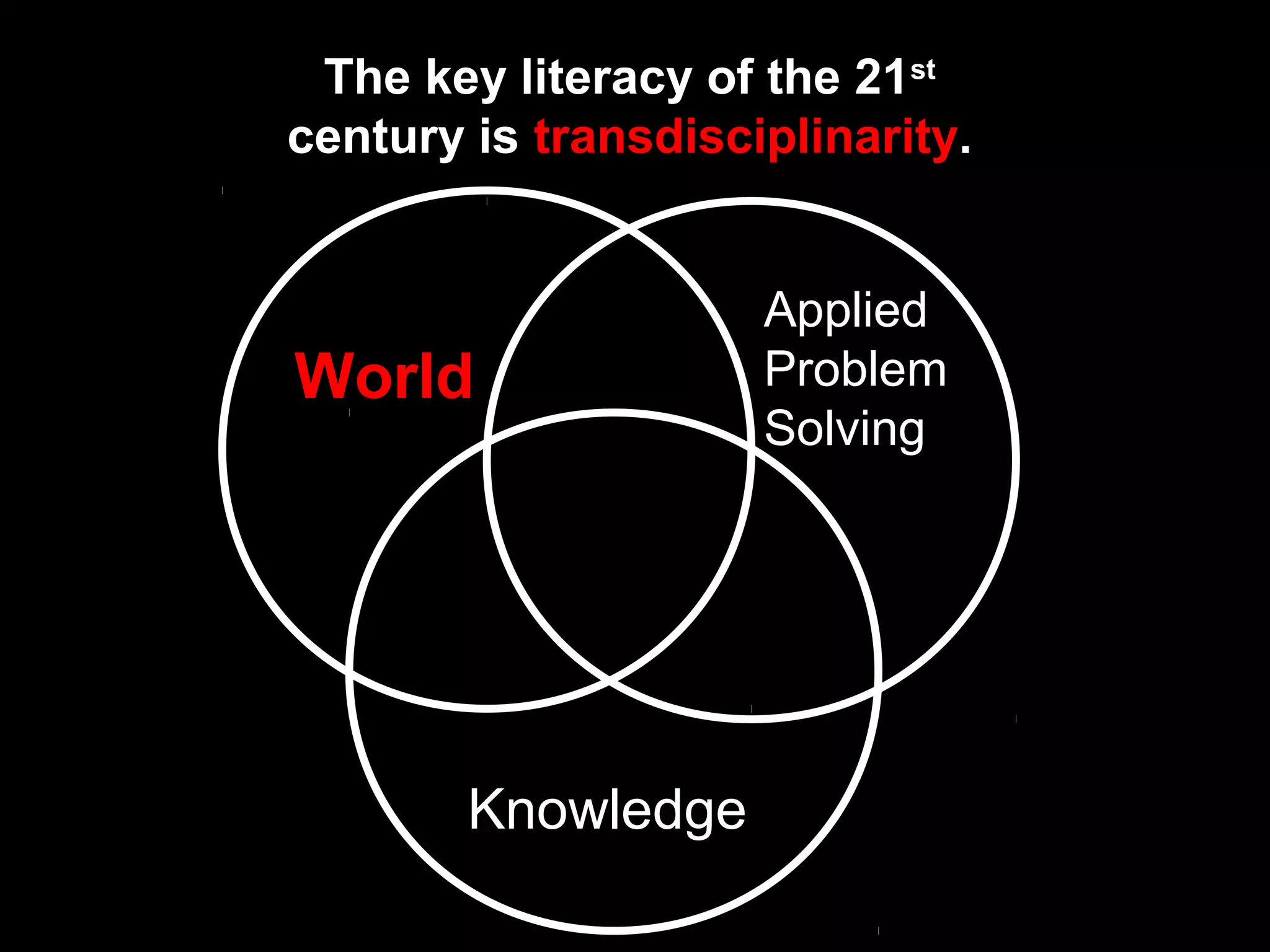 Applied
Problem
Solving
World
Knowledge
The key literacy of the 21st
century is transdisciplinarity.
 