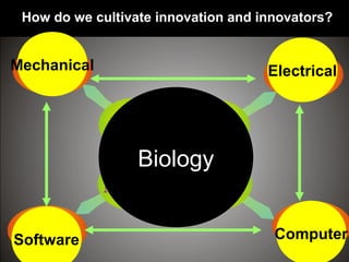 Software Computer
ElectricalMechanical
Biology
How do we cultivate innovation and innovators?
 