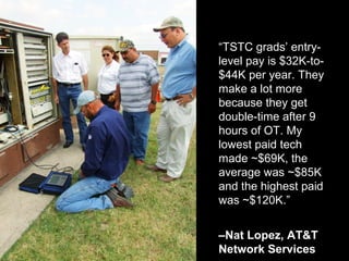 “TSTC grads’ entry-
level pay is $32K-to-
$44K per year. They
make a lot more
because they get
double-time after 9
hours of OT. My
lowest paid tech
made ~$69K, the
average was ~$85K
and the highest paid
was ~$120K.”
–Nat Lopez, AT&T
Network Services
 