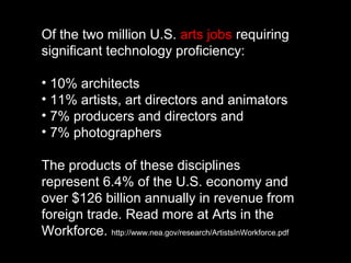 Of the two million U.S. arts jobs requiring
significant technology proficiency:
• 10% architects
• 11% artists, art directors and animators
• 7% producers and directors and
• 7% photographers
The products of these disciplines
represent 6.4% of the U.S. economy and
over $126 billion annually in revenue from
foreign trade. Read more at Arts in the
Workforce. http://www.nea.gov/research/ArtistsInWorkforce.pdf
 