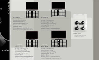 Ateca catalogus van nltronics
