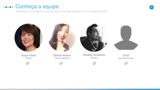 Conheça a equipe
"Seja legal com os geeks na escola, pois você pode trabalhar para um quando adulto."
5
Grace Oseki
Diretora
Débora Akama
Gerente Marketing
Weslley Harakawa
Professor
Você
Querido(a) Aluno(a)
 