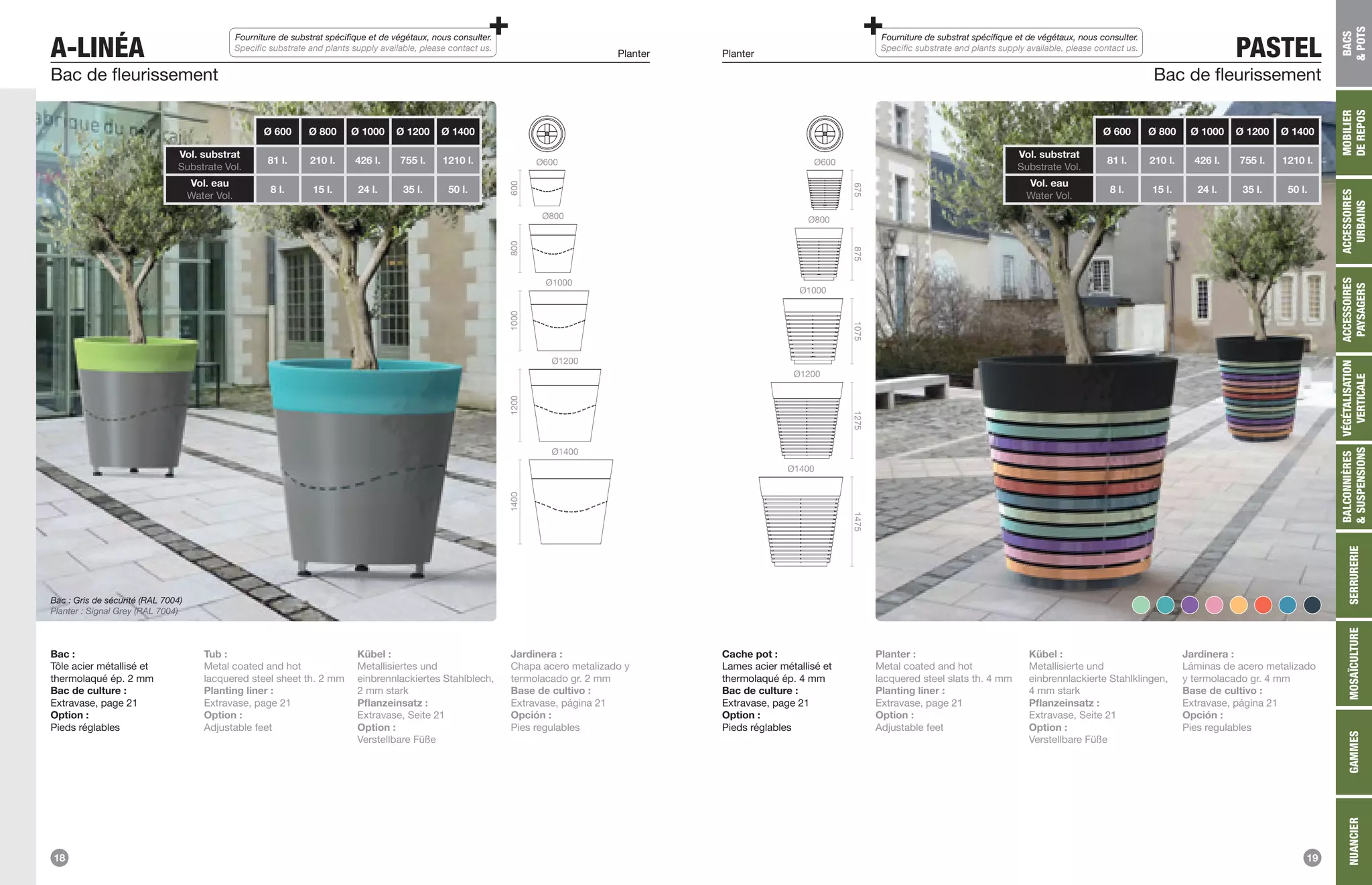 Atech catalogue 2014 PDF