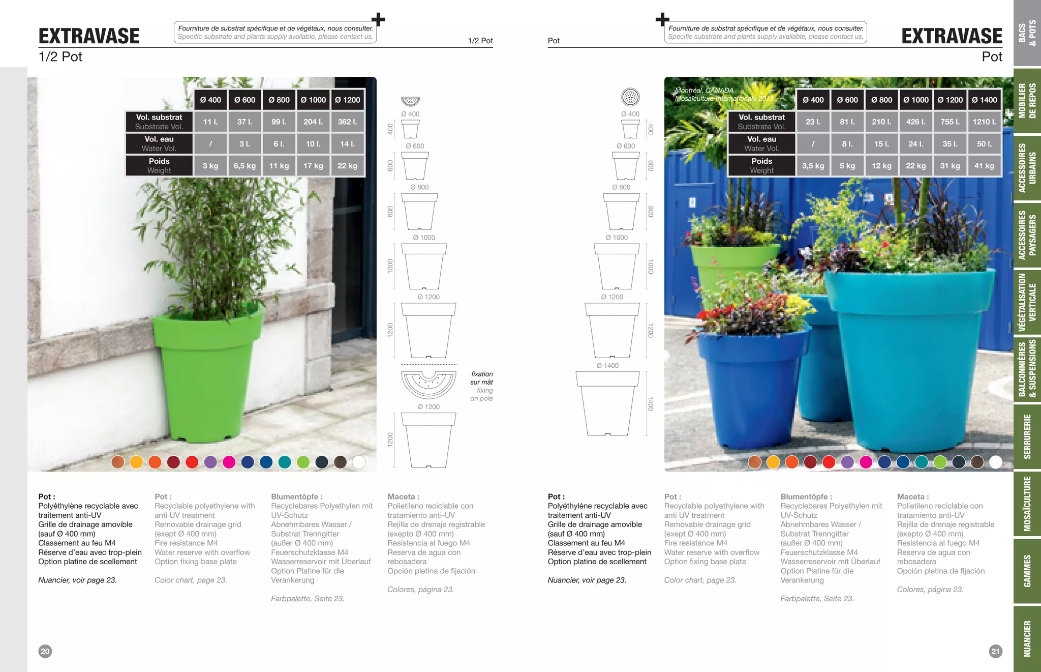 Atech catalogue 2014 PDF