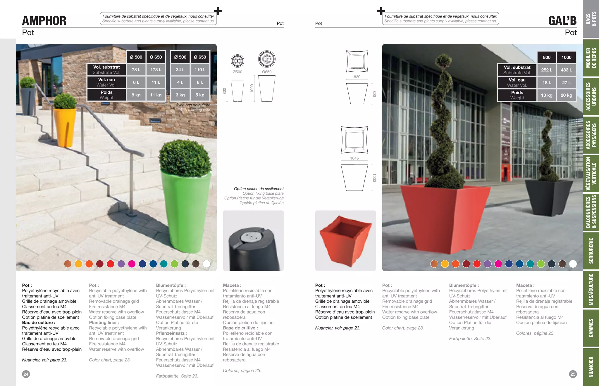 Atech catalogue 2014 PDF