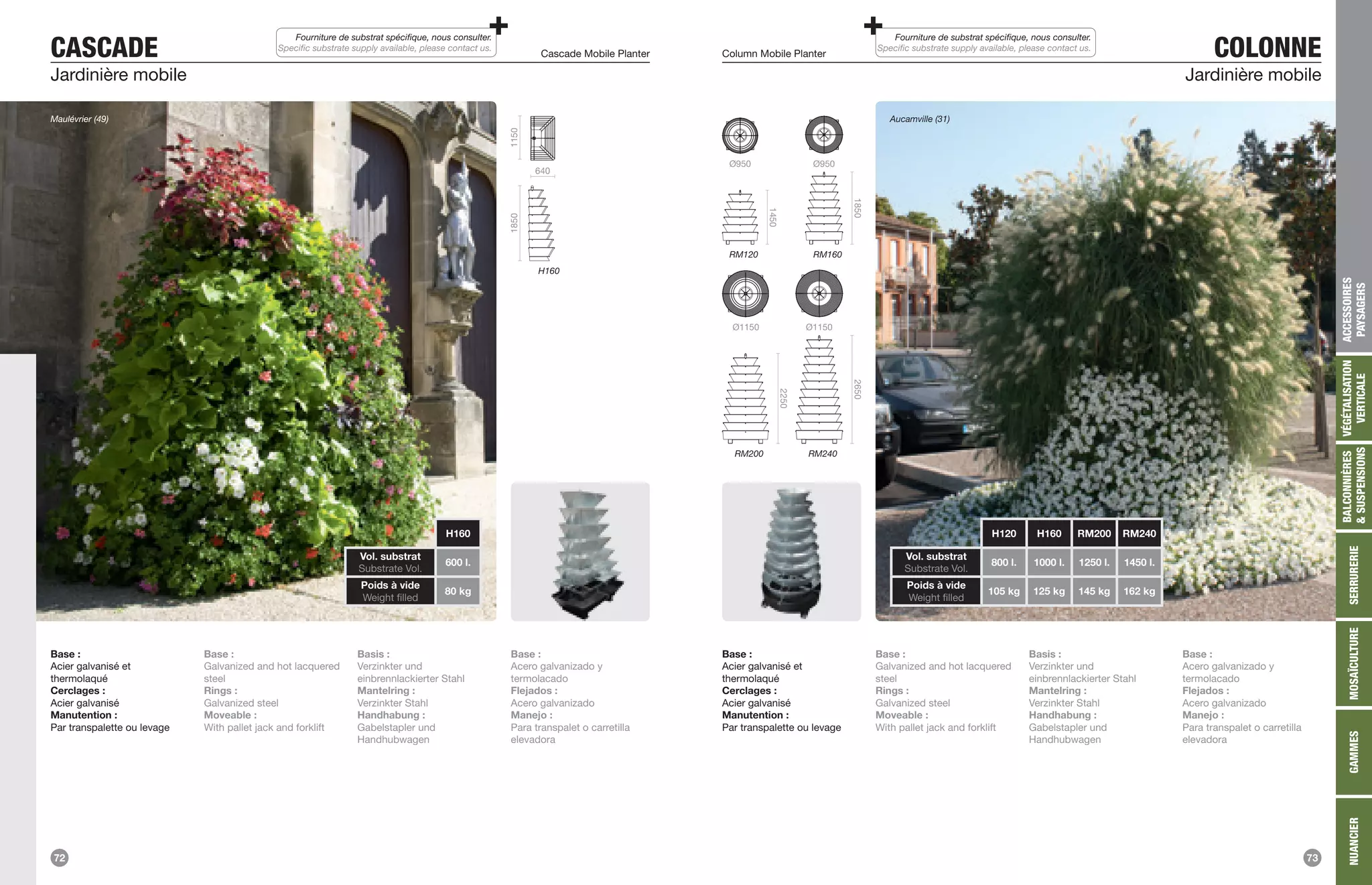 Atech catalogue 2014 PDF