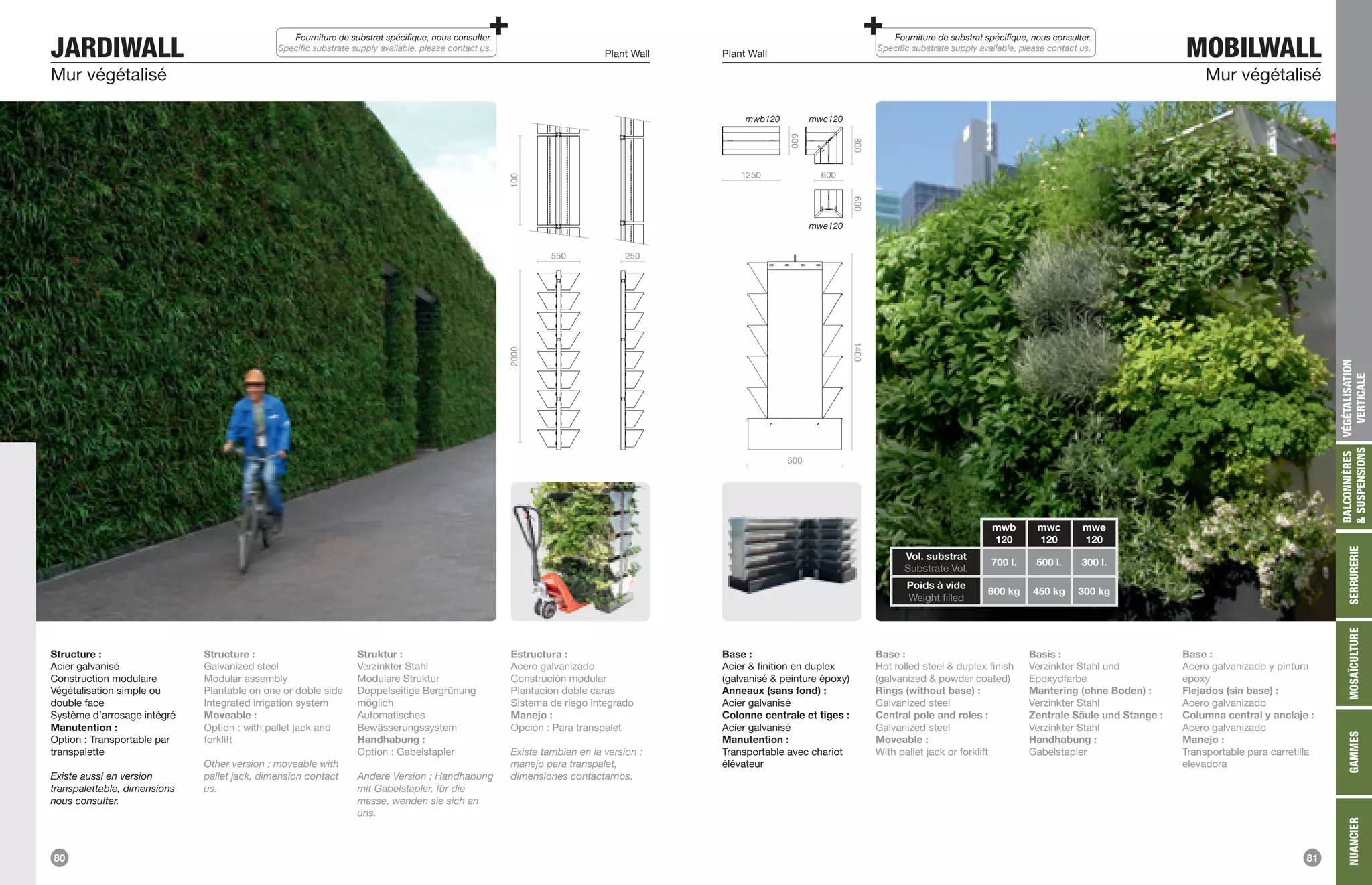 Atech catalogue 2014 PDF