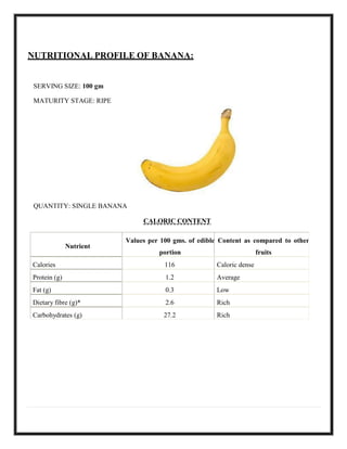 A Technical Guide Book Of Banana