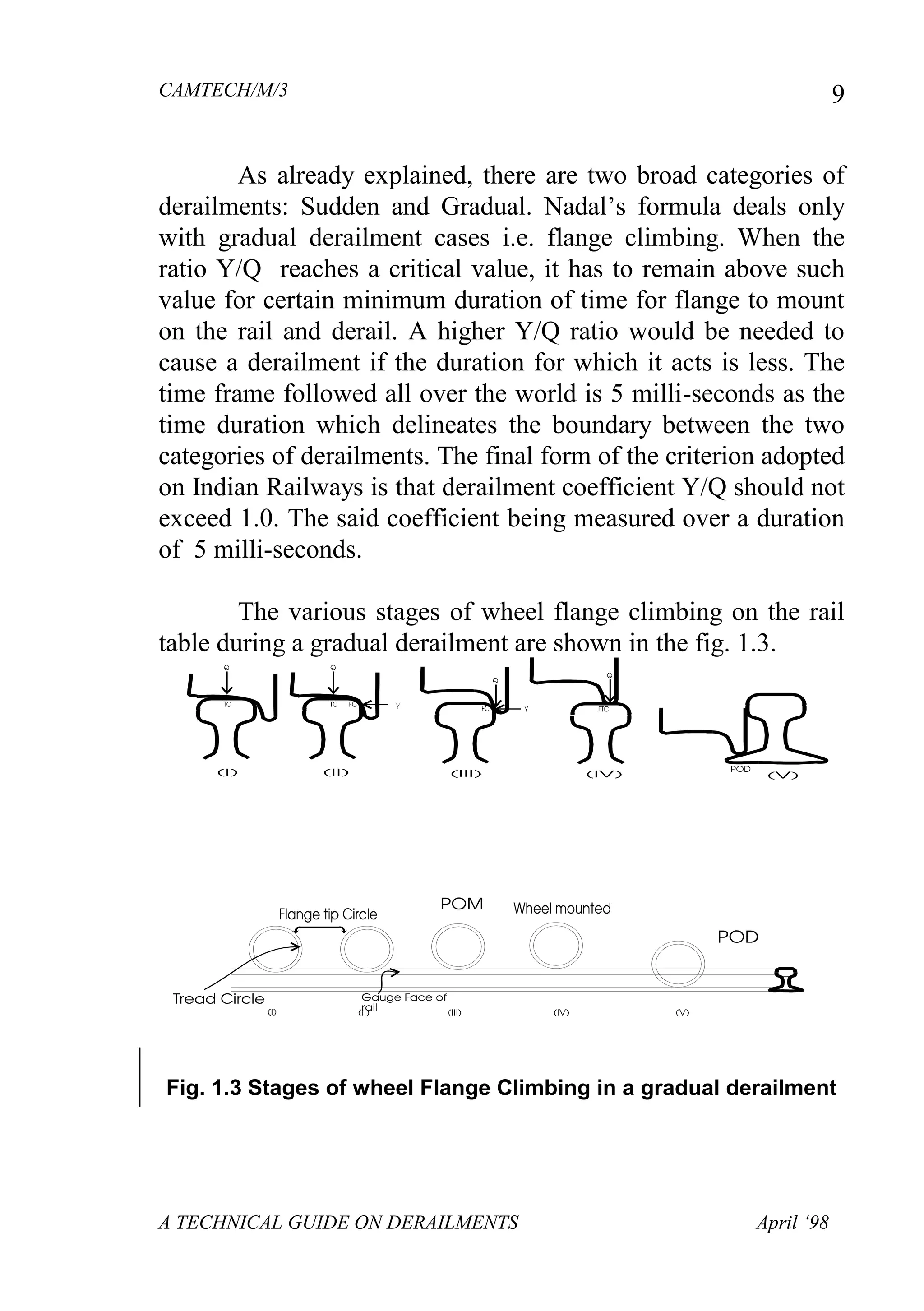 CAMTECH/M/3
A TECHNICAL GUIDE ON DERAILMENTS April ‘98
9
As already explained, there are two broad categories of
derailments: Sudden and Gradual. Nadal‟s formula deals only
with gradual derailment cases i.e. flange climbing. When the
ratio Y/Q reaches a critical value, it has to remain above such
value for certain minimum duration of time for flange to mount
on the rail and derail. A higher Y/Q ratio would be needed to
cause a derailment if the duration for which it acts is less. The
time frame followed all over the world is 5 milli-seconds as the
time duration which delineates the boundary between the two
categories of derailments. The final form of the criterion adopted
on Indian Railways is that derailment coefficient Y/Q should not
exceed 1.0. The said coefficient being measured over a duration
of 5 milli-seconds.
The various stages of wheel flange climbing on the rail
table during a gradual derailment are shown in the fig. 1.3.
Fig. 1.3 Stages of wheel Flange Climbing in a gradual derailment
 